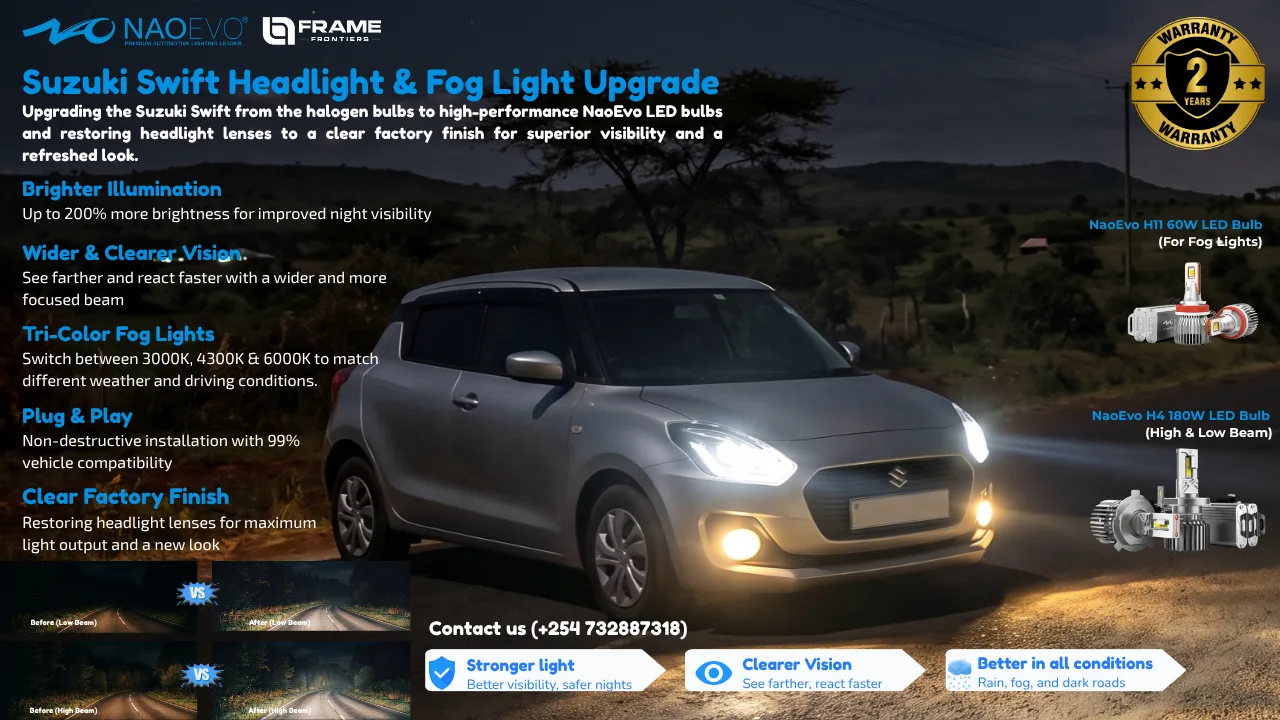 NaoEvo LED headlights